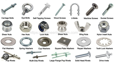 Шта су причвршћивачи