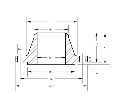 Димензије прирубнице врата за заваривање класе 150